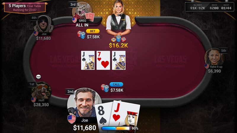 Fold in Poker với những tay bài khó ăn